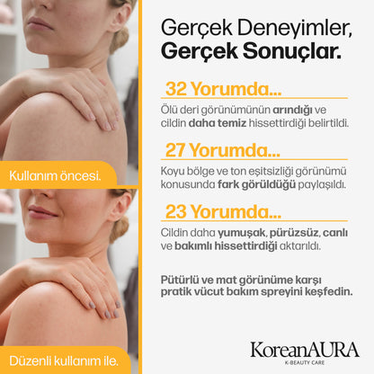Koreanaura Kojik Asit & Zerdeçal Aydınlatıcı Peeling Vücut Spreyi