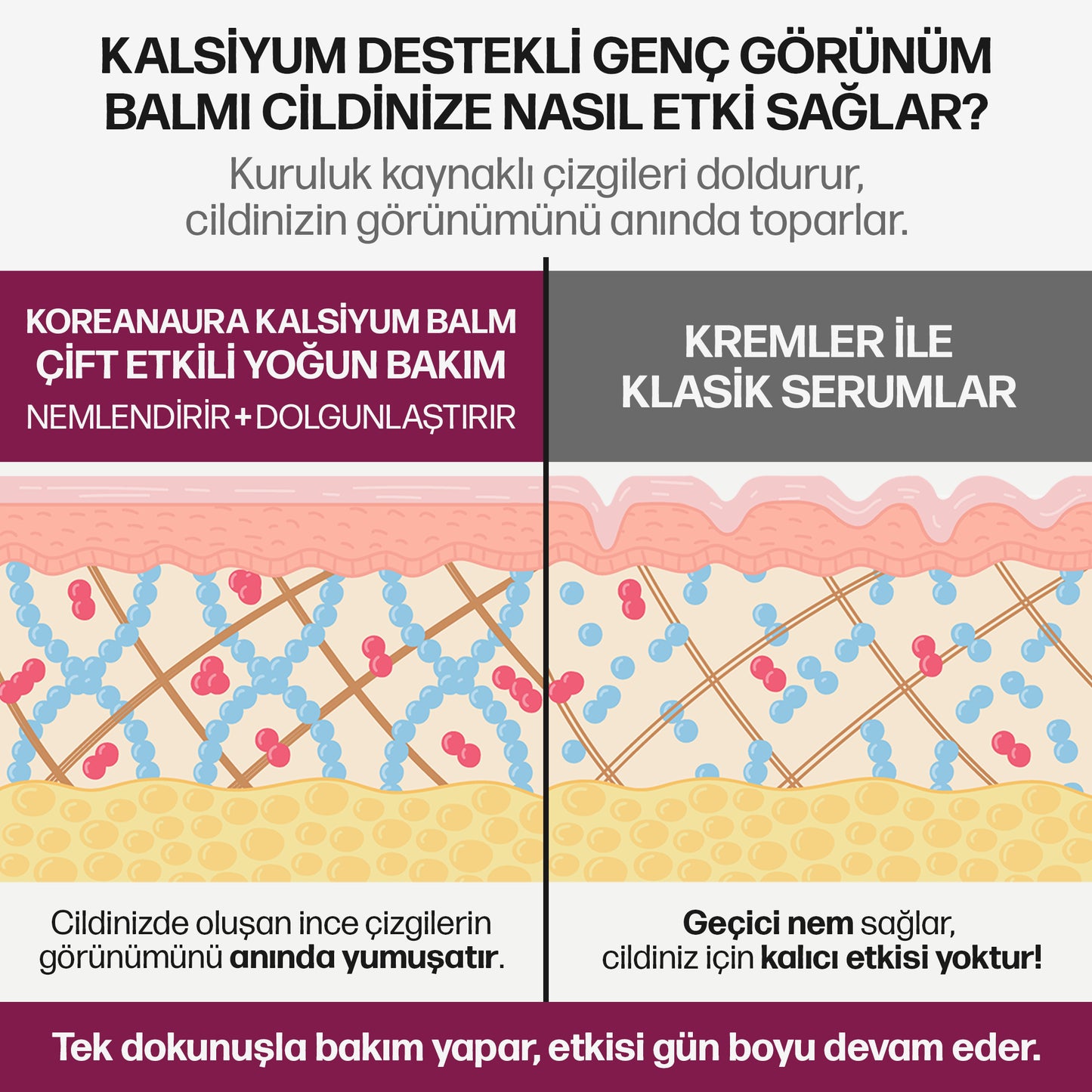 KoreanAura Kalsiyum Destekli Genç Görünüm Balm