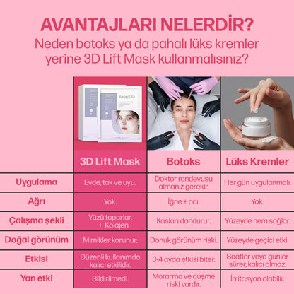 KoreanAura 3D Sıkılaştırıcı Maske