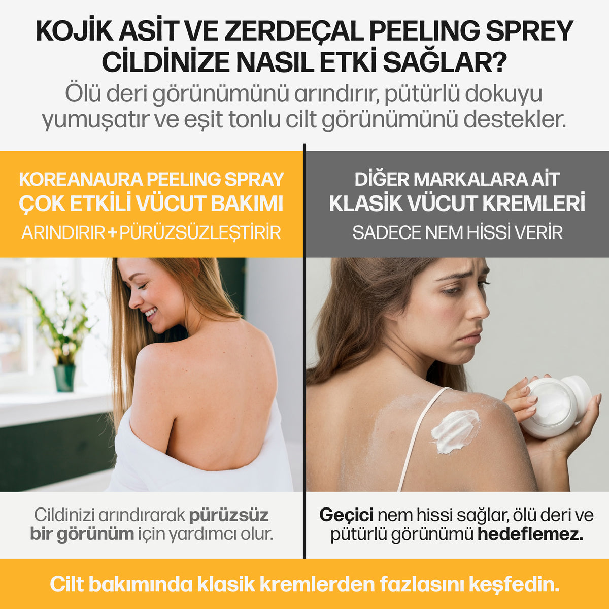 Koreanaura Kojik Asit & Zerdeçal Aydınlatıcı Peeling Vücut Spreyi