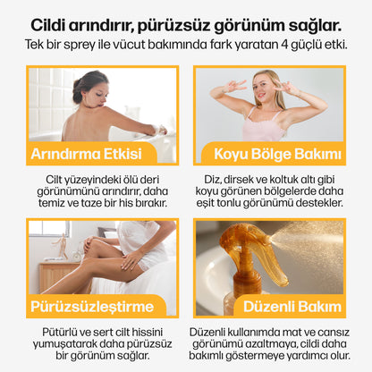 Koreanaura Kojik Asit & Zerdeçal Aydınlatıcı Peeling Vücut Spreyi