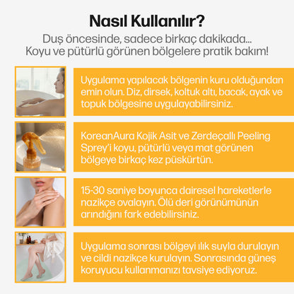Koreanaura Kojik Asit & Zerdeçal Aydınlatıcı Peeling Vücut Spreyi